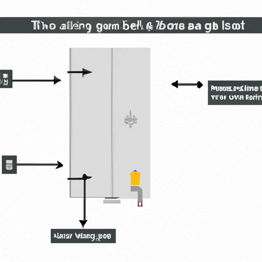 Как работает газовый котел