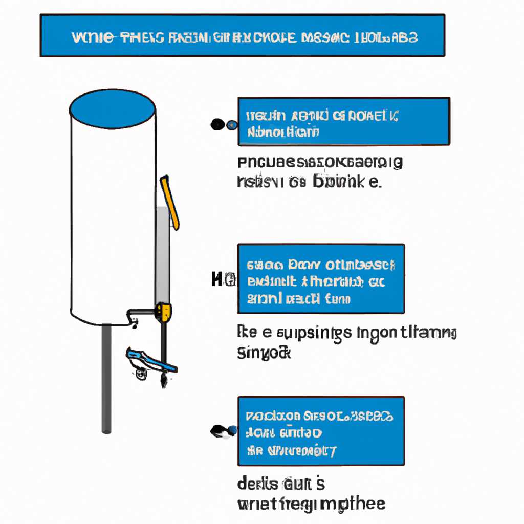 Процесс монтажа газовой колонки